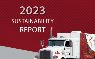 Sustainability Report 2023